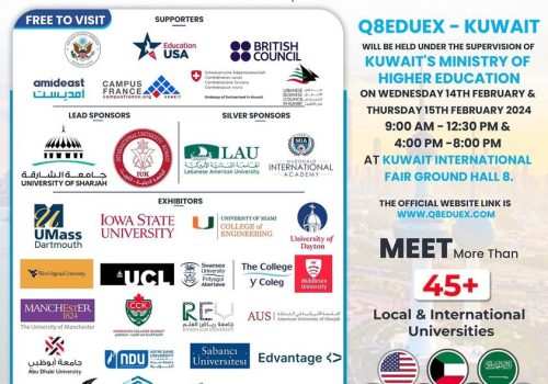 Studying in Lebanon or Abroad